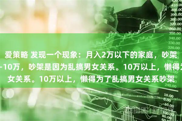爱策略 发现一个现象：月入2万以下的家庭，吵架基本为了钱。月入2万-10万，吵架是因为乱搞男女关系。10万以上，懒得为了乱搞男女关系吵架